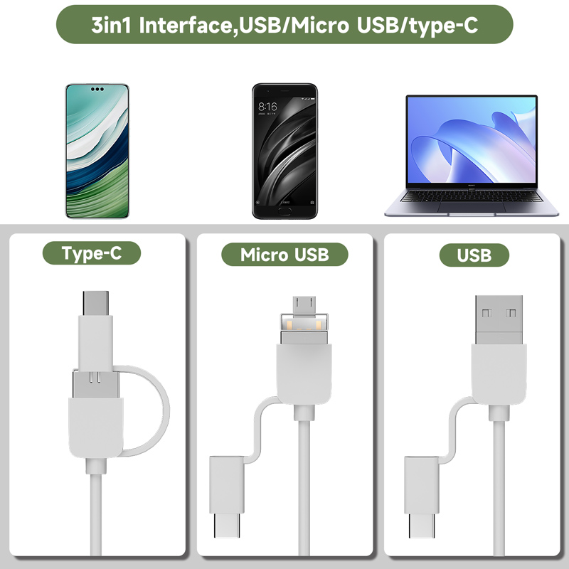 3-in-1 Android Endoscoop Mondc - Endoscope Inspection Camera recensie en prijs
