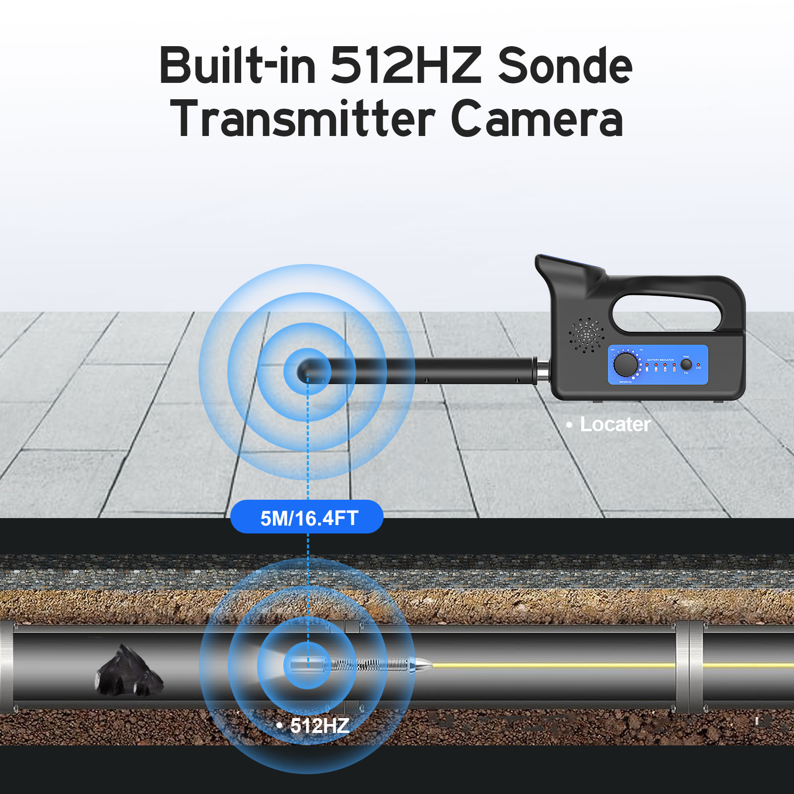 Rioolinspectiecamera 512Hz Zel - Endoscope Inspection Camera recensie en prijs